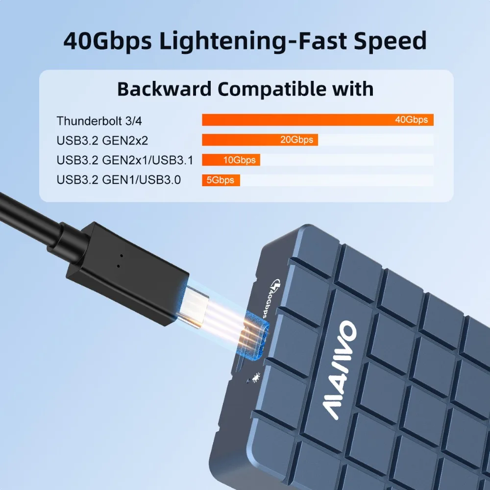 MAIWO USB 4.0 40Gbps M.2 NVMe  - Usb4 40Gbps External Ssd 8Tb review and price