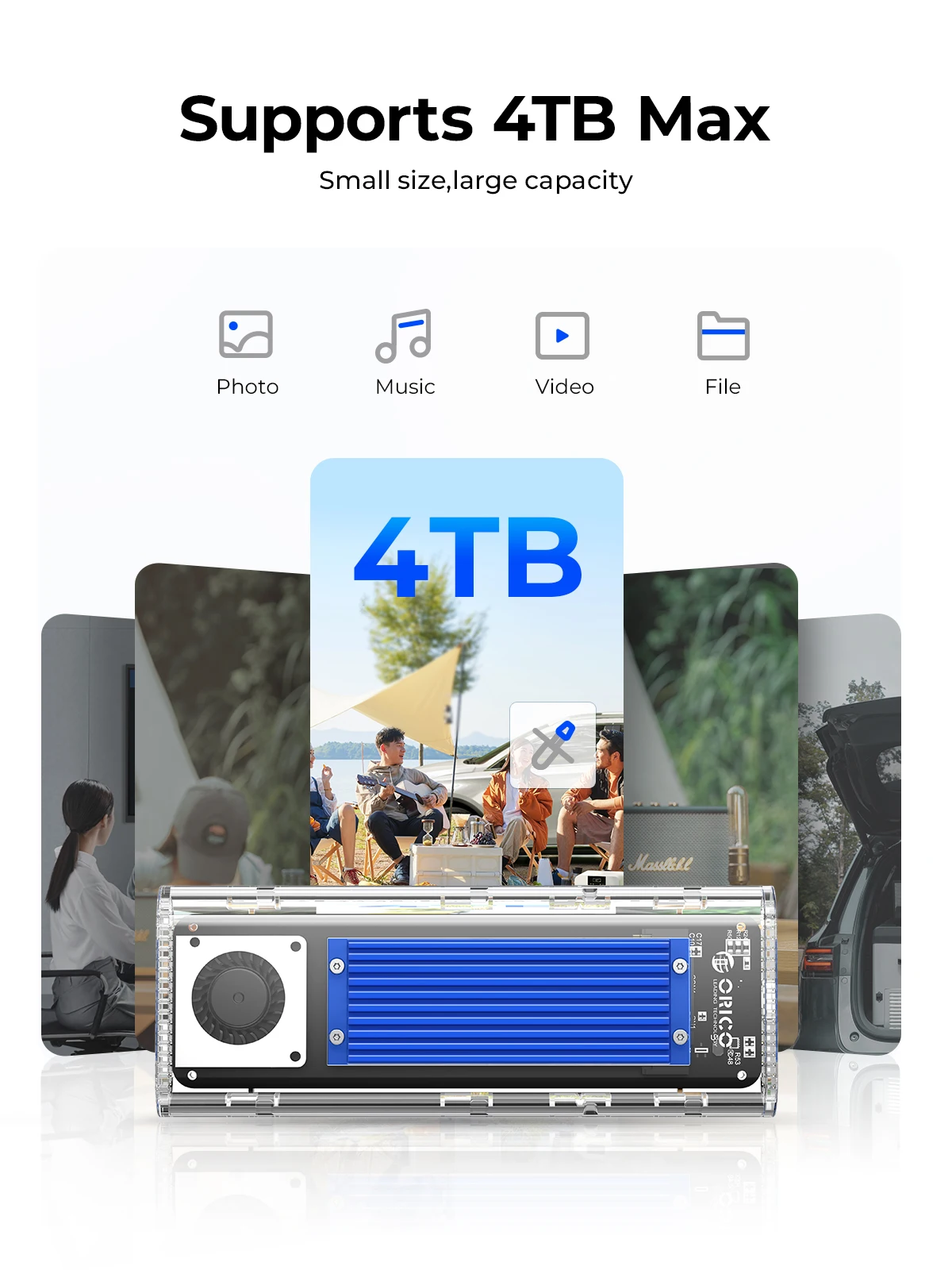 ORICO 20Gbps M.2 NVMe SSD Case - Thunderbolt 4 External Ssd 4Tb review and price