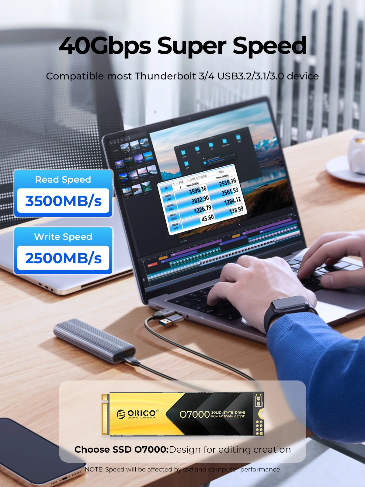 ORICO 40Gbps M.2 NVMe SSD Encl - Usb4 40Gbps External Ssd 8Tb review and price